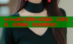 txvlog糖心官网ios轻量版：记录生活，分享瞬间，轻松视频创作